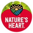 Logo NH
